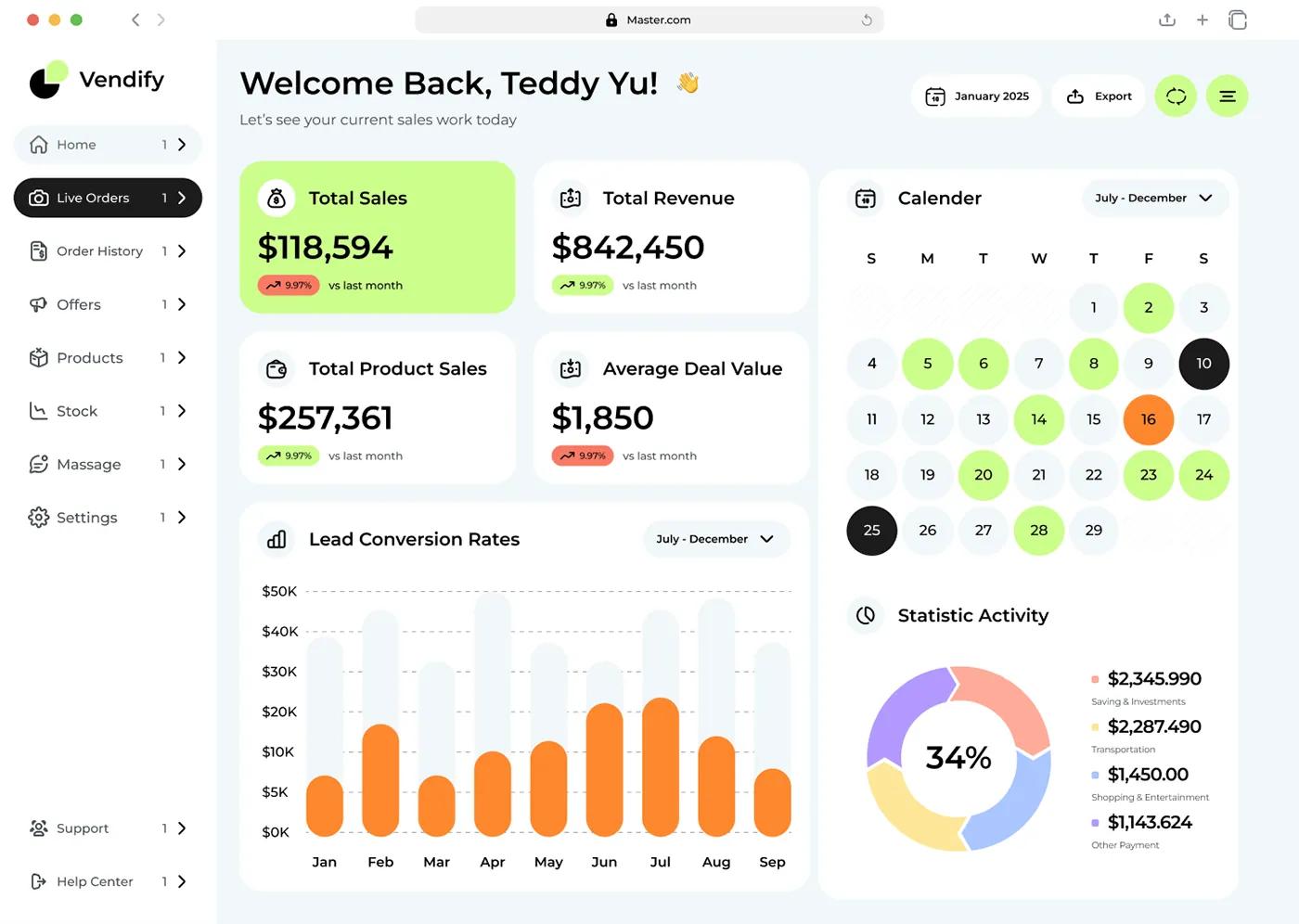 Performance and revenue metrics dashboard preview