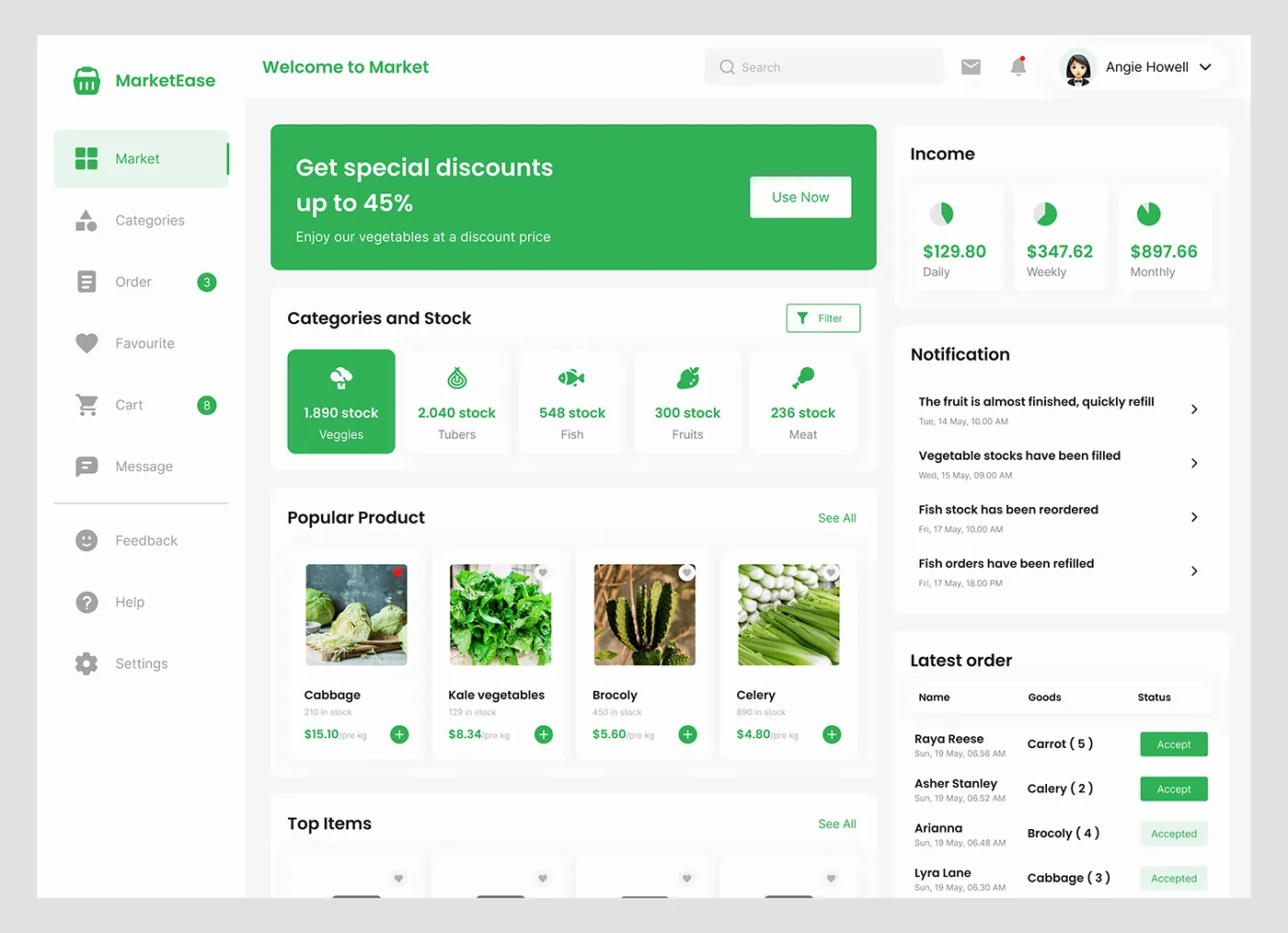 Product catalog and inventory dashboard
