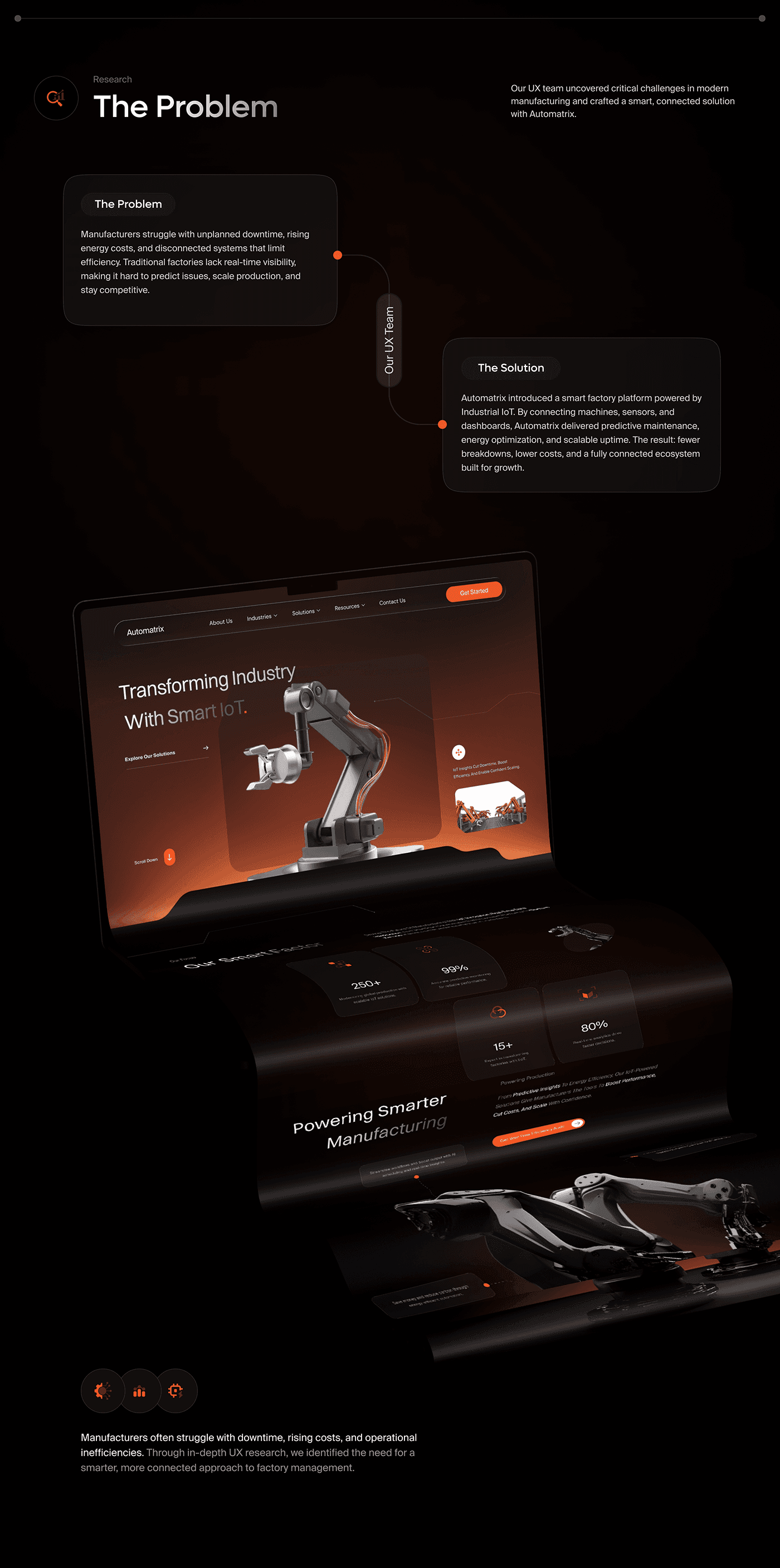 Role-based portal with task routing and approval chains