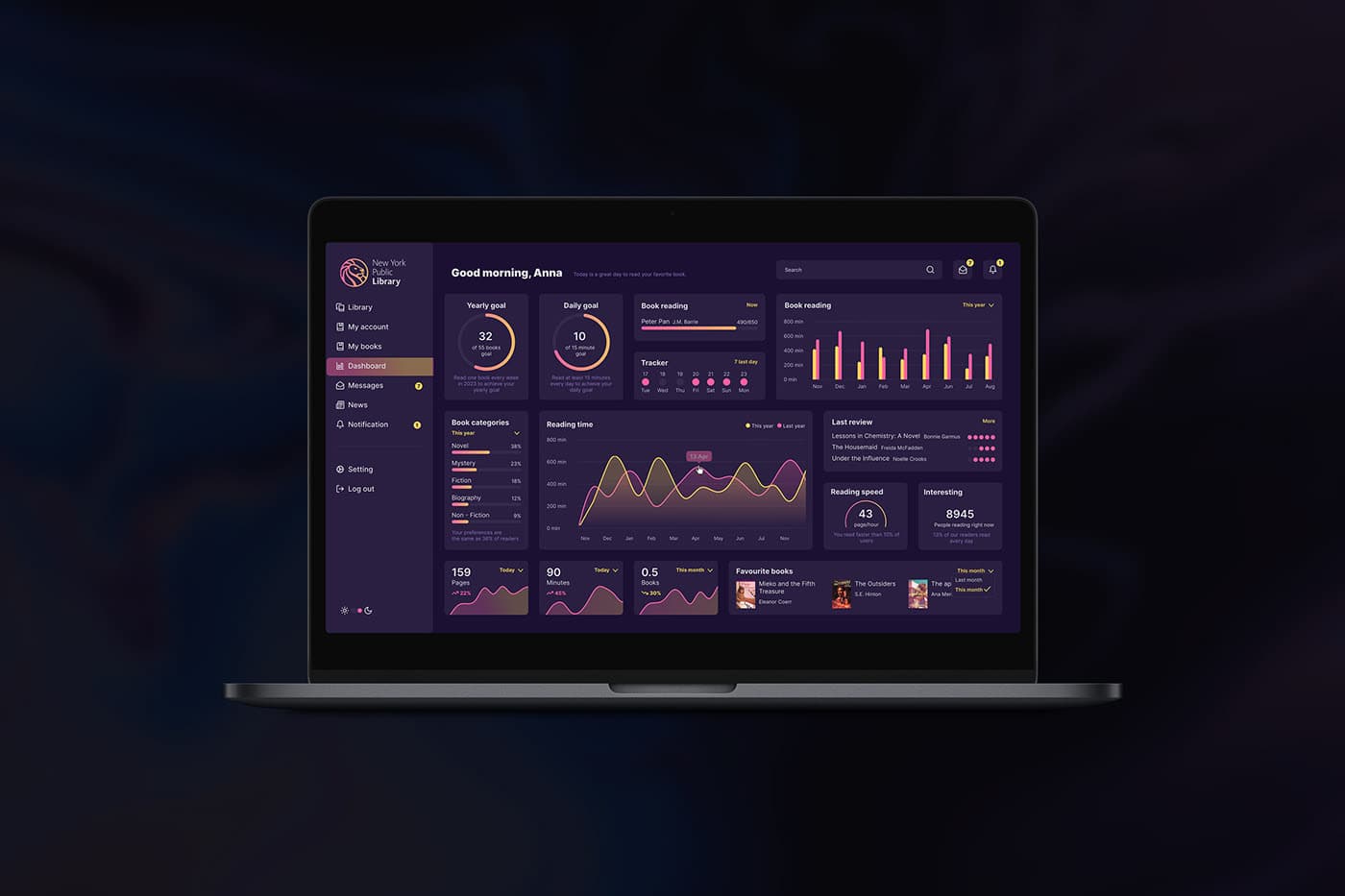 High-performance web app interface preview