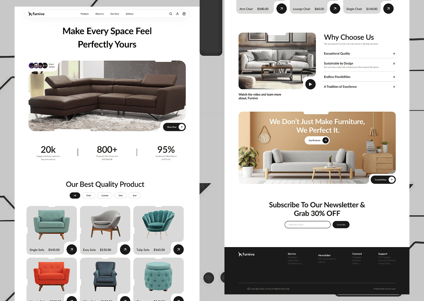 Ecommerce website interface preview