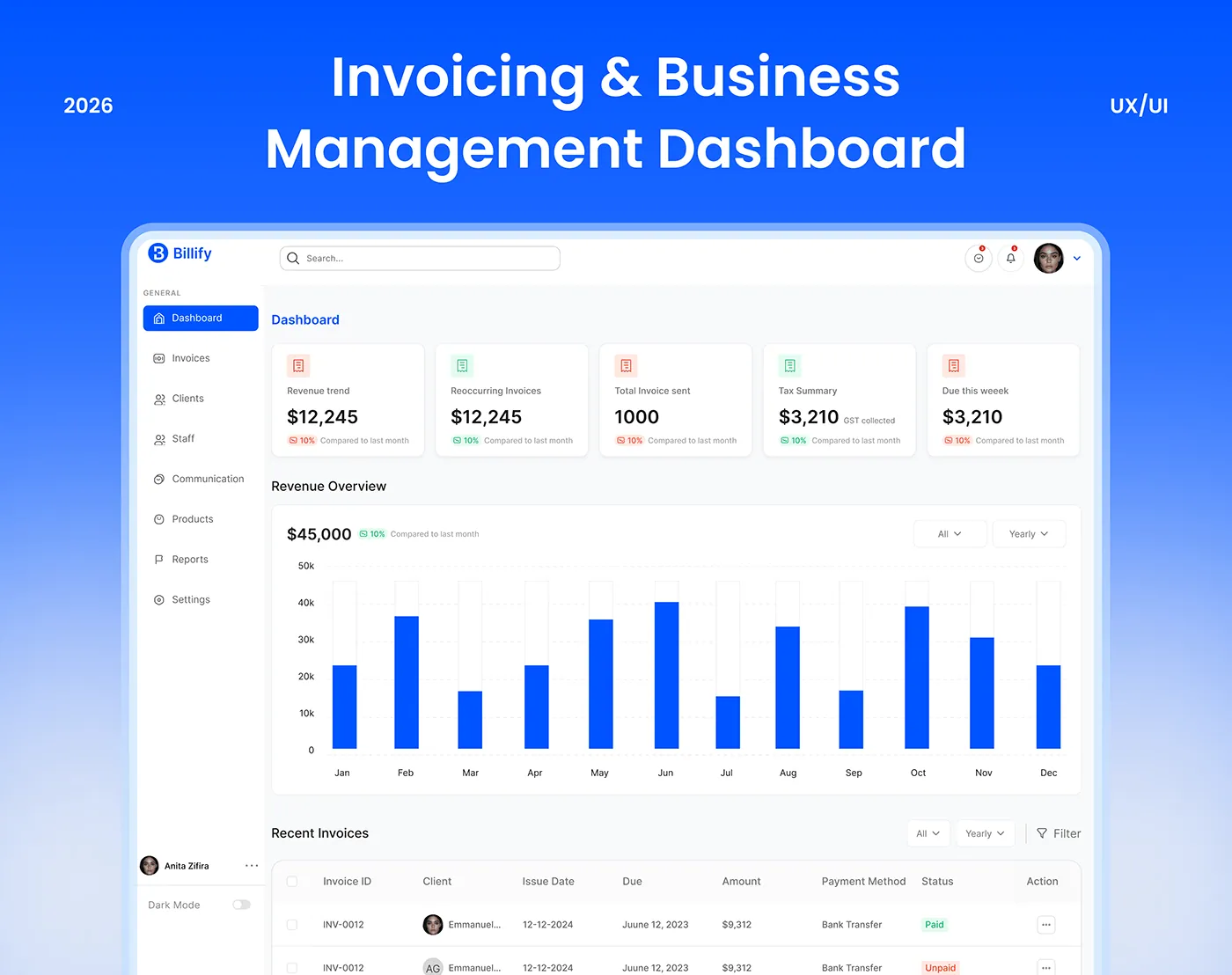 Invoice dashboard full layout