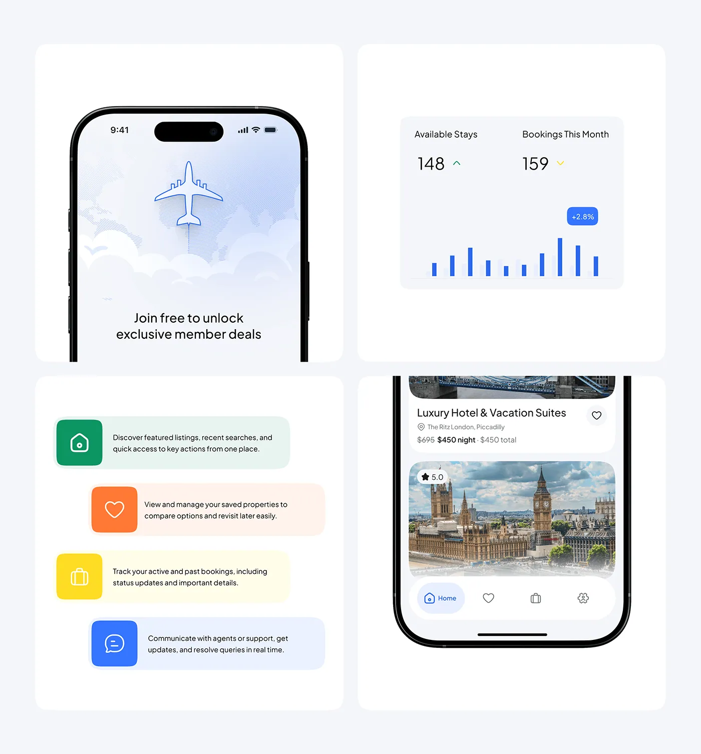 Travel and booking mobile app showing dashboard cards, search, and support actions