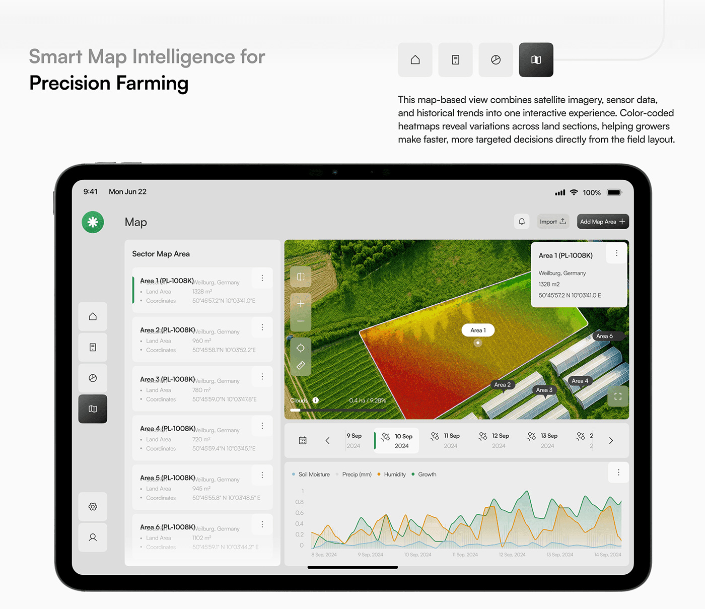 Social engagement analytics and audience insights