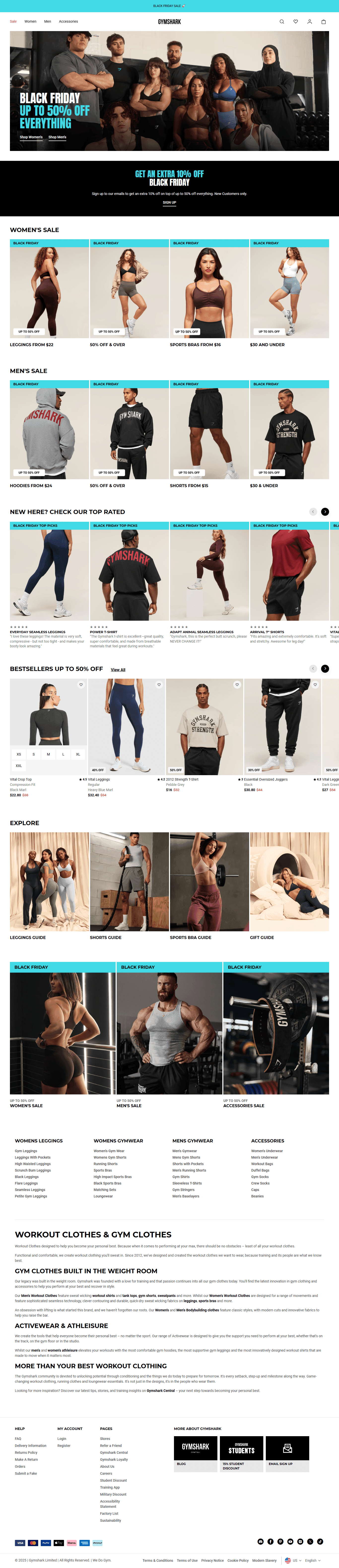 Custom Ecommerce Website vs Shopify: Which Grows Your Revenue Faster?