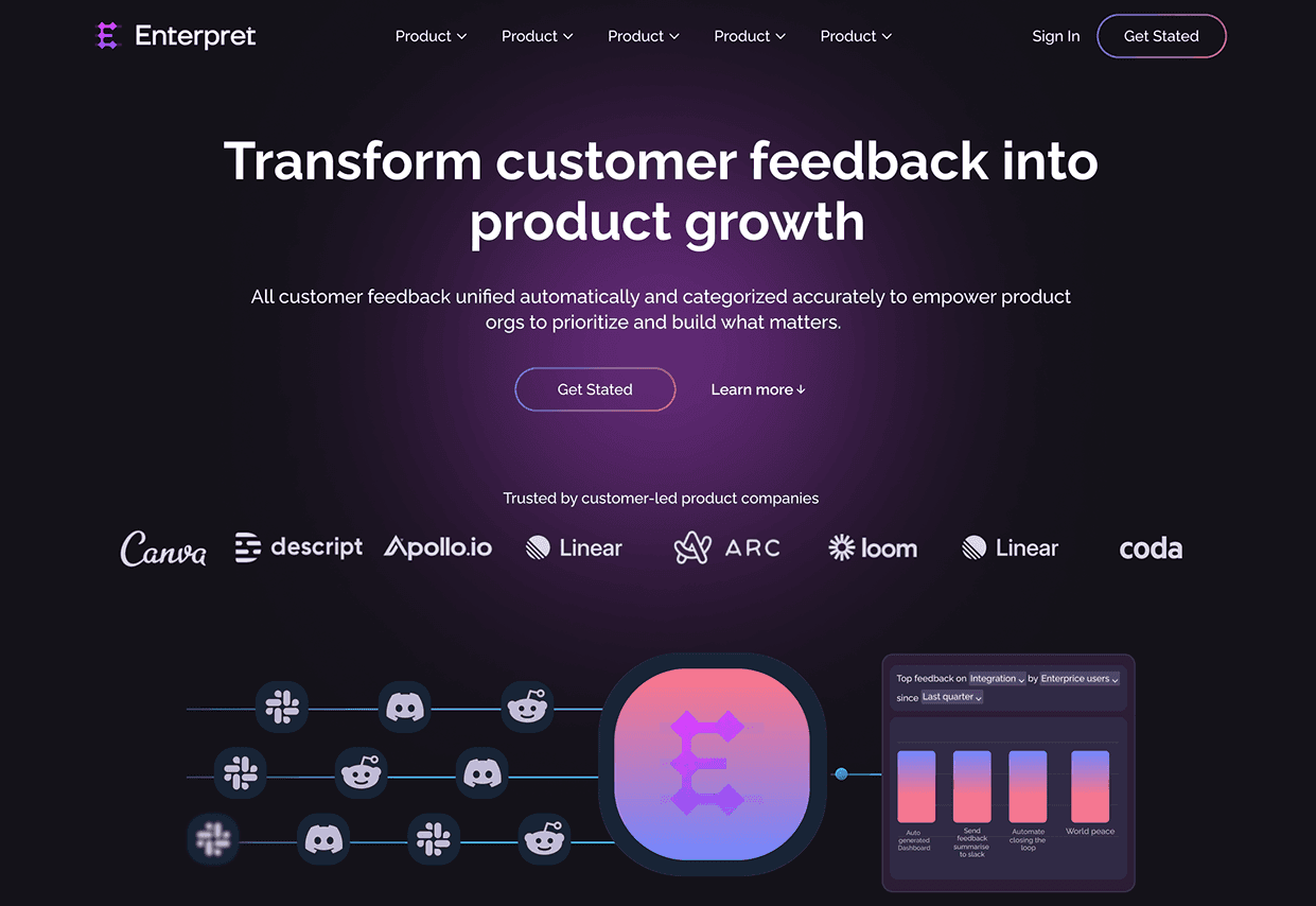 User onboarding flow showing step-by-step setup, progress checklist, and interactive tutorial overlays