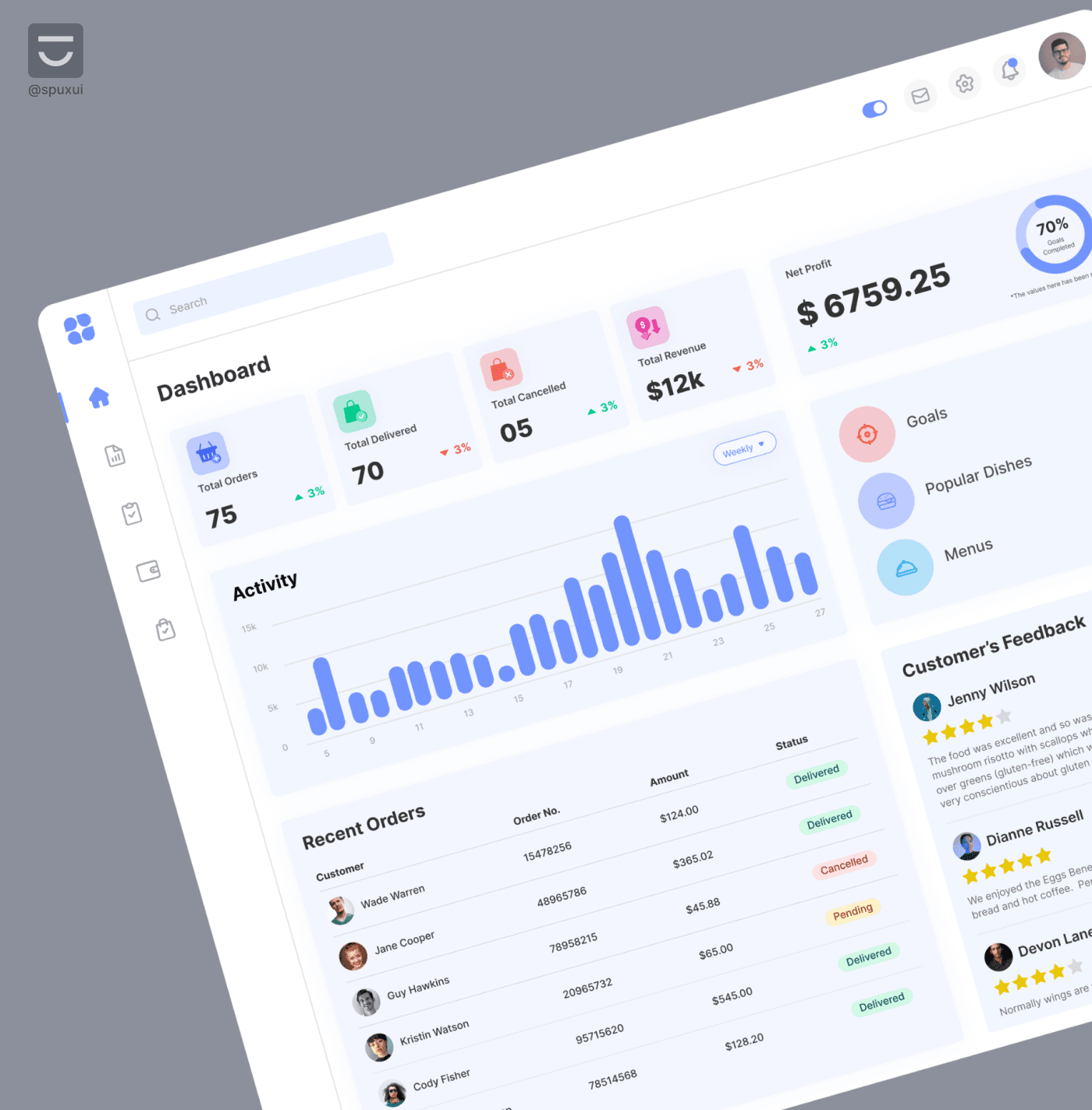 Ecommerce product catalog with dynamic filtering, instant search, and real-time inventory indicators