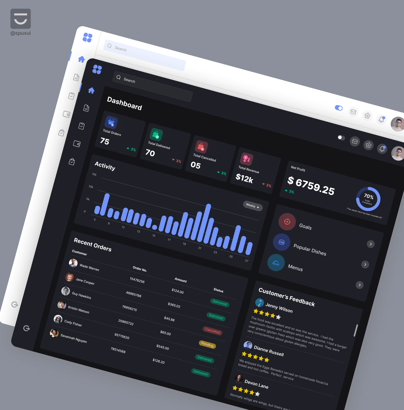 High-converting ecommerce storefront with product grid, smart search, and real-time inventory